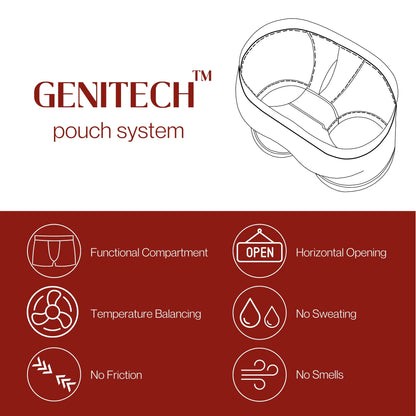 Astronut Men's Boxer Shorts With Geni-Tech Pouch