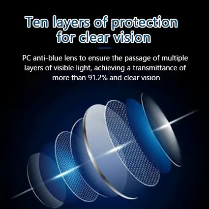 Unisex Color Changing Anti Blue light presbyopia glasses