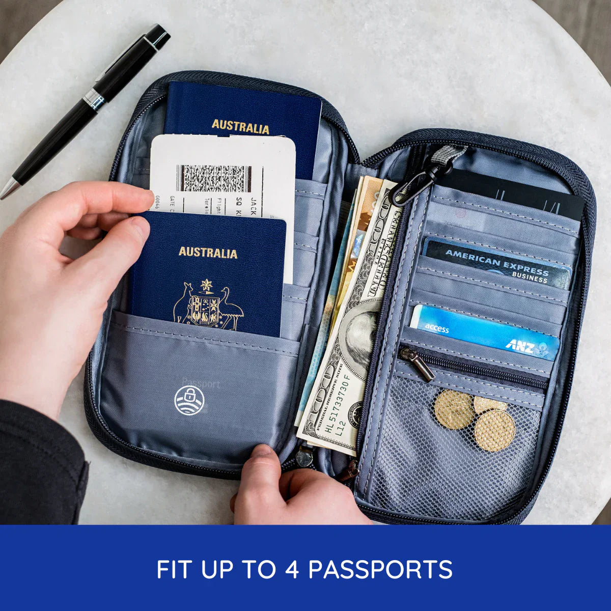 RFID protected Family Travel Wallet