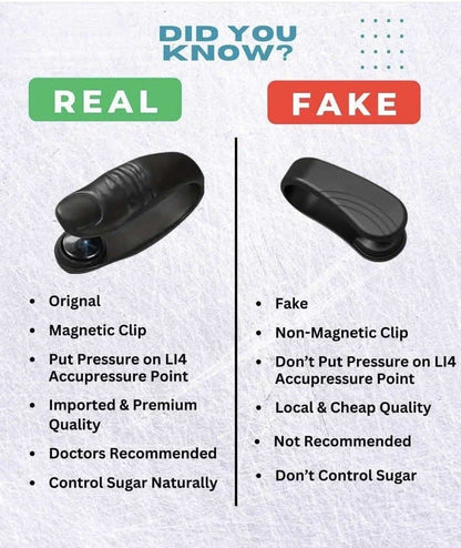 Sugar Control Clip (Imported)