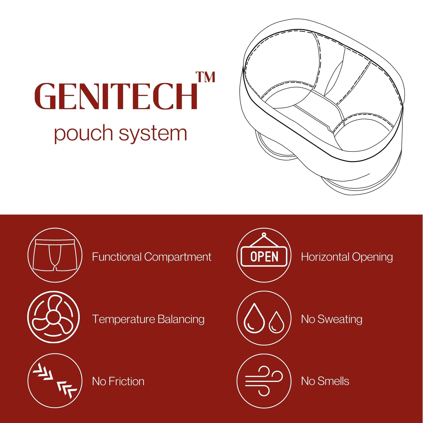 Astronut Men's Boxer Shorts With Geni-Tech Pouch