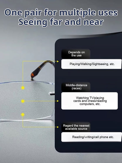 Unisex Color Changing Anti Blue light presbyopia glasses