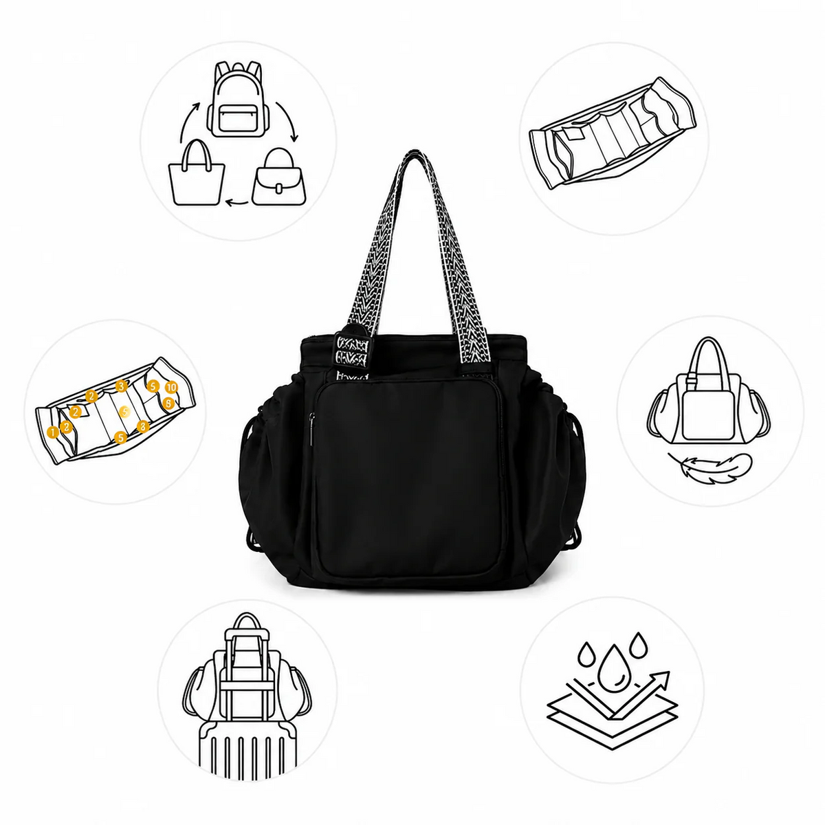👜 Multifunctional Tote Backpack – Stylish Convertible Travel & Daily Bag